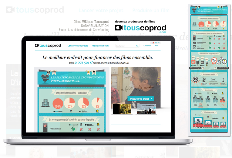 datavisualisation_touscoprod